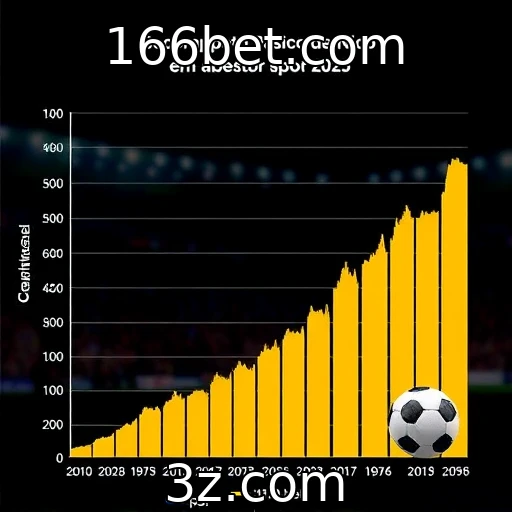 166bet.com As Últimas Tendências em Apostas Esportivas para 2025